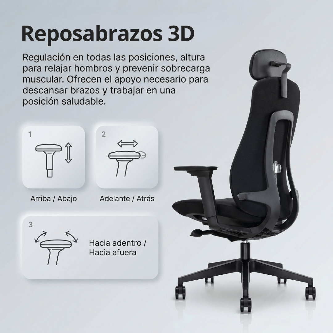 Imagen de la cuadrícula
