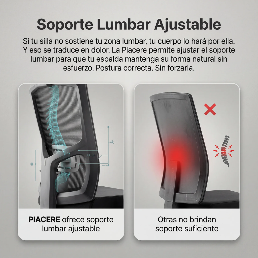Imagen de la cuadrícula