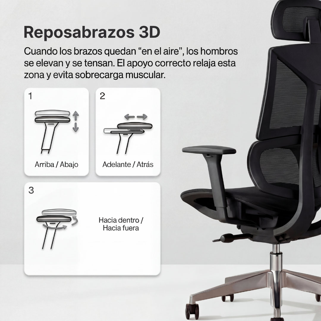 Imagen de la cuadrícula